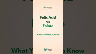 Folate vs Folic Acid [upl. by Adyan]