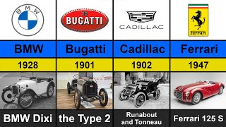 Oldest Car From Different Brands [upl. by Aileen]