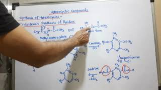 Heterocyclic Compounds Synthesis of pyridine [upl. by Willcox]