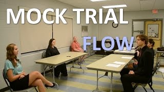 Example Mock Trial Flow [upl. by Tenej]