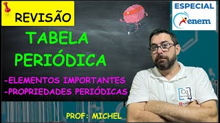 O ESSENCIAL SOBRE TABELA PERIÓDICA [upl. by Octavian]