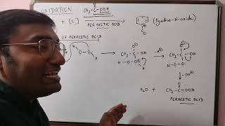 Oxidation of Pyridine Synthesis of PyridineNoxide from Pyridine [upl. by Buschi]