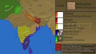 A New History of India Every Year [upl. by Socha]