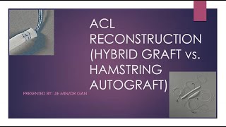 ACL Reconstruction Hybrid Graft vs Hamstring Autograft  Gan EC  MD [upl. by Ttelrats]