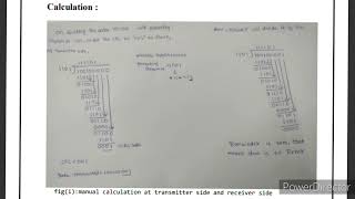 C program to compute the polynomial cyclic redundancy check code CRC code checksum for CRCCCITT [upl. by Arebma]