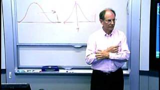 Lec 20  MIT 2830J Control of Manufacturing Processes S08 [upl. by Cerelia]