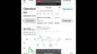 2 Great Campany’s For Y’all Opendoor Technologies inc amp skillz stock🔥🔥🔥 [upl. by Natlus]