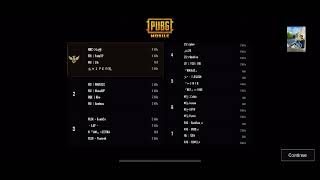 FBI Competitive TIER 2  PUBG MOBILE  BeFBI [upl. by Nealon867]