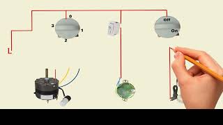 Air Cooler Complete Wiring  Air cooler wiring tutorial  Electrical connections [upl. by Kubetz]