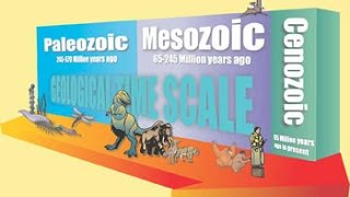 The Geologic Timescale [upl. by Elicia]