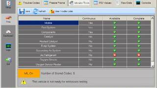 OBDwiz Software features  ScanToolnet [upl. by Olenolin]