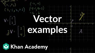 Vector examples  Vectors and spaces  Linear Algebra  Khan Academy [upl. by Frere]