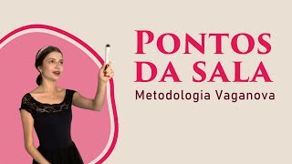 PONTOS DA SALA  Metodologia Vaganova  Épaulements [upl. by Basilio]