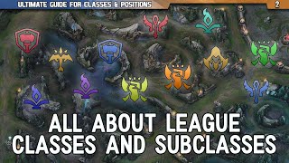 Windows 81  League of Legends Compatiblity [upl. by Mahtal489]