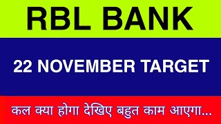 22 November RBL Bank Share  RBL Bank Share latest news  RBL Bank Share price today news [upl. by Nuaj402]