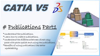 CATIA V5 Publications Part1 catiav5 3dexperience cadcam [upl. by Aikemal530]