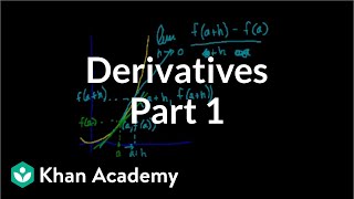 Calculus Derivatives 1  Taking derivatives  Differential Calculus  Khan Academy [upl. by Corrie]