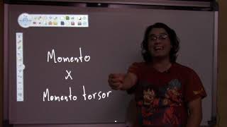 Estruturas Isostáticas  Aula 26  Momento x Momento torsor [upl. by Nolad392]