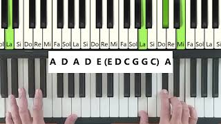 Curso de Acordes para piano Clase 5 acordes pianochords clasesdepiano pianoparaprincipiantes [upl. by Derian234]