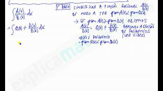 Integral Primitiva Racional [upl. by Akialam]
