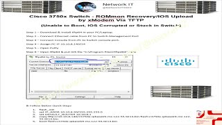 How to Recover Cisco Switch from Rommon ModeUnable to BootIOS CorruptedStuck in Switch [upl. by Esten550]