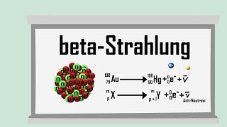 beta Strahlung neu  einfach erklärt [upl. by Stavros502]