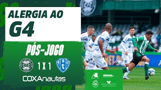 ALERGIA AO G4  PÓSJOGO CORITIBA 1 X 1 PAYSANDU  Série B 2024 [upl. by Aneeh]