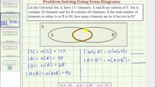 Ex 2 Problem Solving With Venn Diagrams Cardinality of A Intersect B Complement [upl. by Ahcrop222]