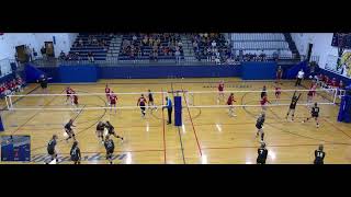 Bluestem High School vs Garden Plain High School Girls Varsity Volleyball [upl. by Rafaj396]