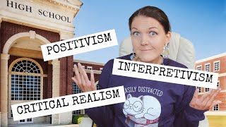 Paradigms of research for graduate PhD students  positivism interpretivism critical realism [upl. by Attenal12]