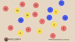 Habituation 10 Saccades Scatter Video  Dizzy Clinics Australia [upl. by Tina]