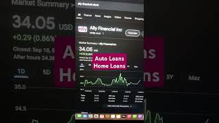 Ally Financial Stock Surging After Interest Rates Cut [upl. by Dieter]