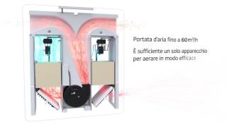 SIEGENIA IT video prodotto AEROVITAL ambience [upl. by Hebrew696]