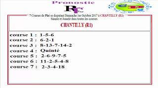 Rabaturf Pronostic Chantilly R1simplejumelé Dimanche 1102017 l [upl. by Neitsabes]