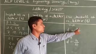 ITI DRAWING LETTERING Ultimate Classes by sunil sir [upl. by Wesle742]