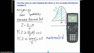 Mean and Standard Deviation of a Normal Distribution [upl. by Harbert]