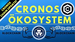 CRONOS Chain  Der schlafende Riese ist erwacht  Ökosystem Update März Cryptocom TVL [upl. by Margit]