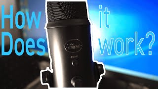 How to use the Blue Yeti Mic [upl. by Yuu]