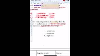 Pharmacognosy II lectures one part 1 [upl. by Ysabel]