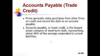 Casharka 14aad Shortterm Credit Chapter 16 Finance [upl. by Terrene]