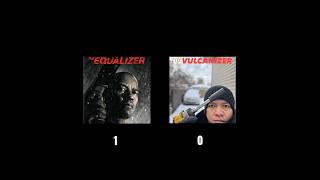 TheEqualizer TheVulcanizer [upl. by Nalyr]