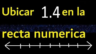 Ubicación de decimales en la recta numérica  Ejercicios [upl. by Aissatsana297]