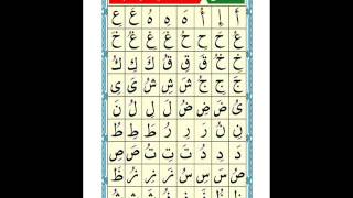 Al Noorania lesson 4 Qaidah Al Nourania [upl. by Lorn]