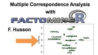 Multiple Correspondence Analysis with FactoMineR [upl. by Jaunita]