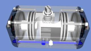 Flowserve Automax Actuator  Fluid Control Sales amp Installations [upl. by Milt]