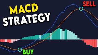 BEST MACD Trading Strategy 86 Win Rate [upl. by Melisenda]