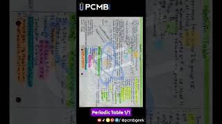 Periodic Table amp Periodic Properties Of Elements • Pcmbgeek music chemistry periodictable [upl. by Lemmie]