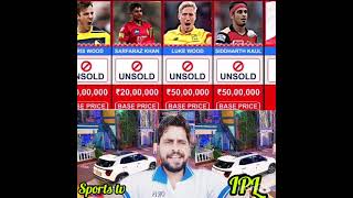 Unsold players list ipl auction 2024  ipl auction 2024  Indian media latest news [upl. by Silvano]