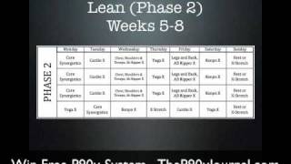 P90x Workout Schedule  What is P90x Find Out What to Expect [upl. by Neroc]