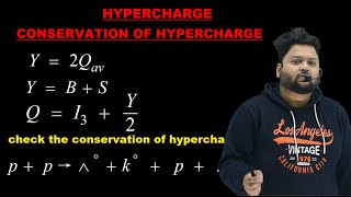 HYPERCHARGE IN PARTICLE PHYSICS  ELEMENTARY PARTICLE PHYSICS  MSC PHYSICS CSIR NET GATE TIFR [upl. by Nancey587]